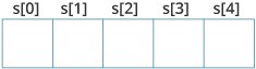 string declaration in C programming