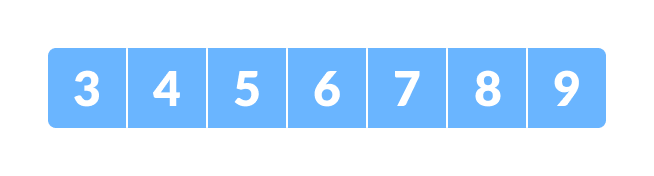 initial array Binary Search