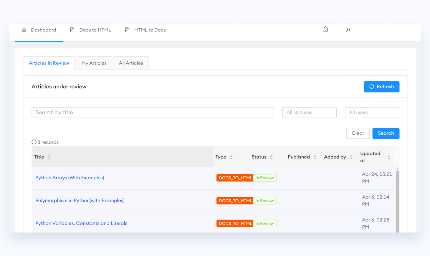 List View Interface of Content Workflow System