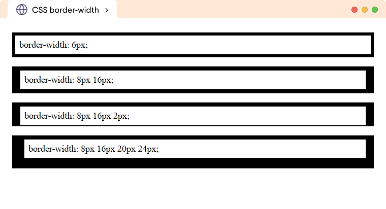 CSS Border Width Shorthand Example