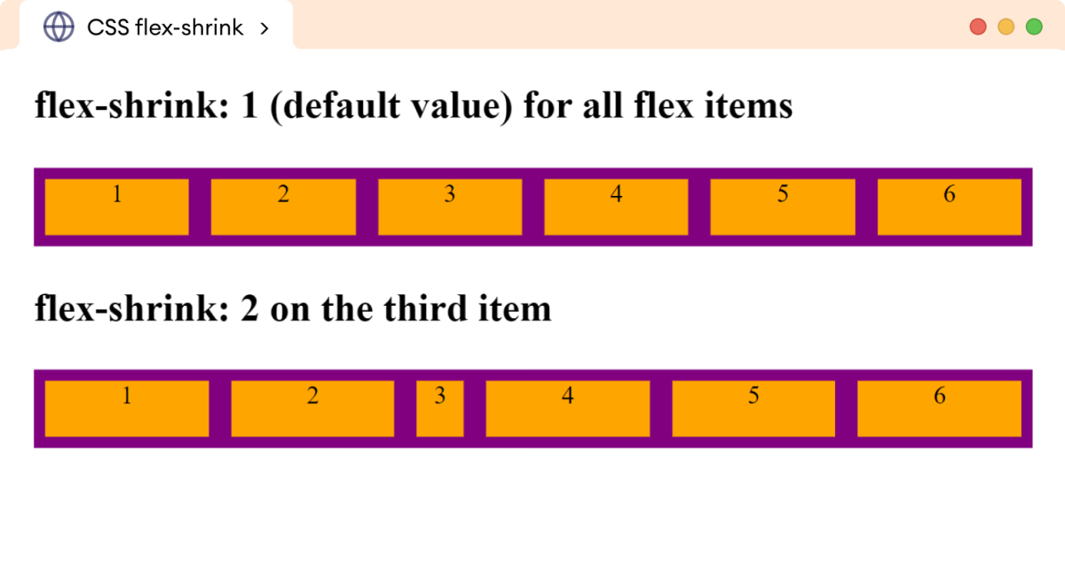 CSS Flex Shrink Example