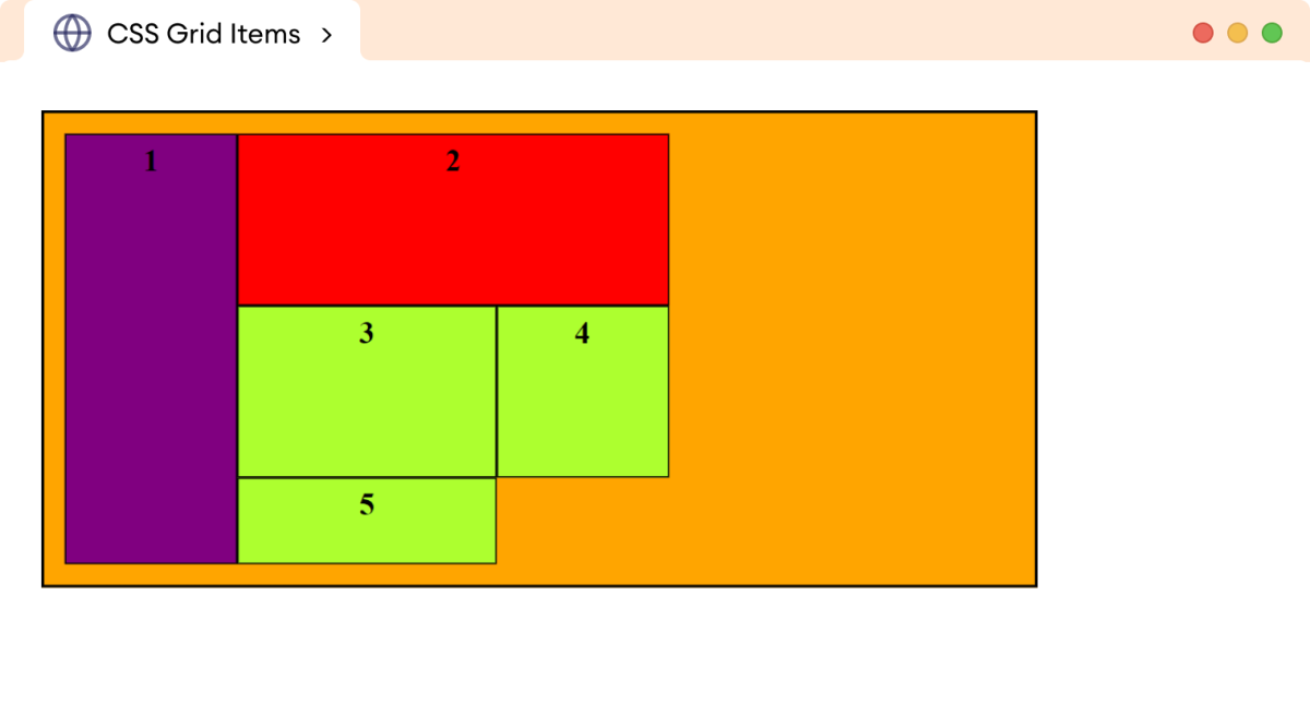 CSS Grid Row/Column Example