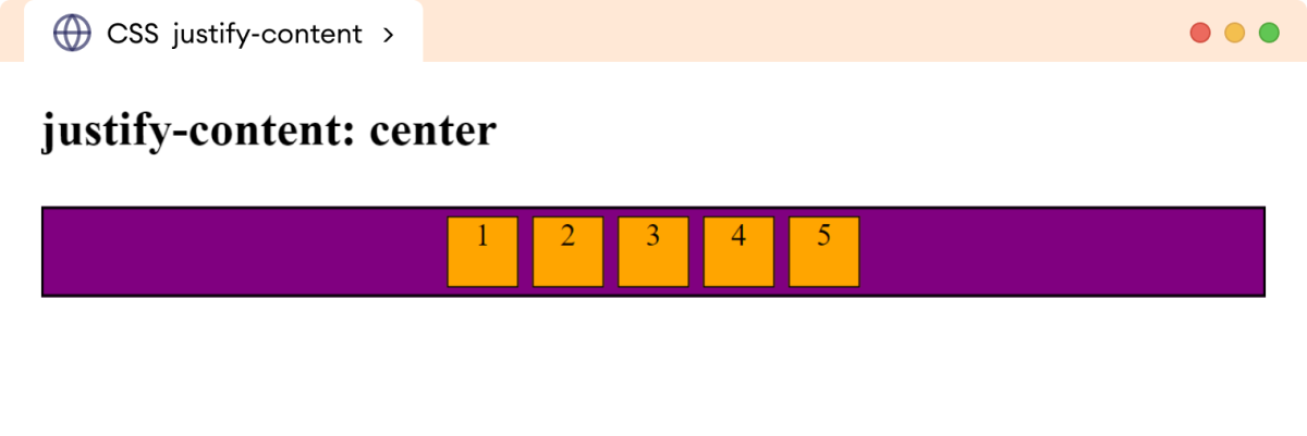 Example: CSS Justify Content 