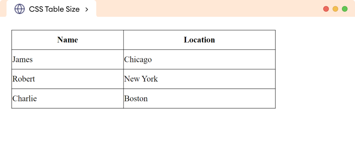 CSS Table Size Example