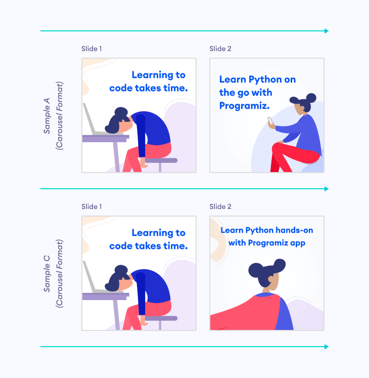 AB test samples for cognitive dissonance marketing campaigns. This image shows final designs used in marketing.