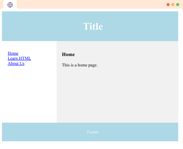 Html layout. 