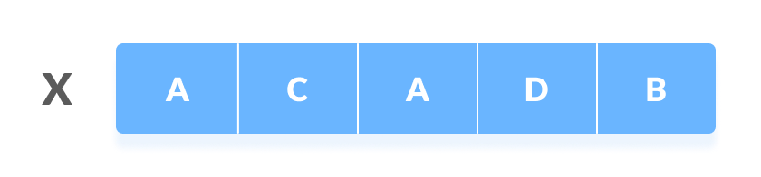 Longest Common Subsequence first sequence