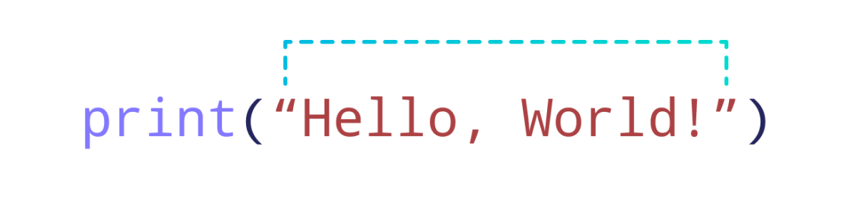 Hello World Code